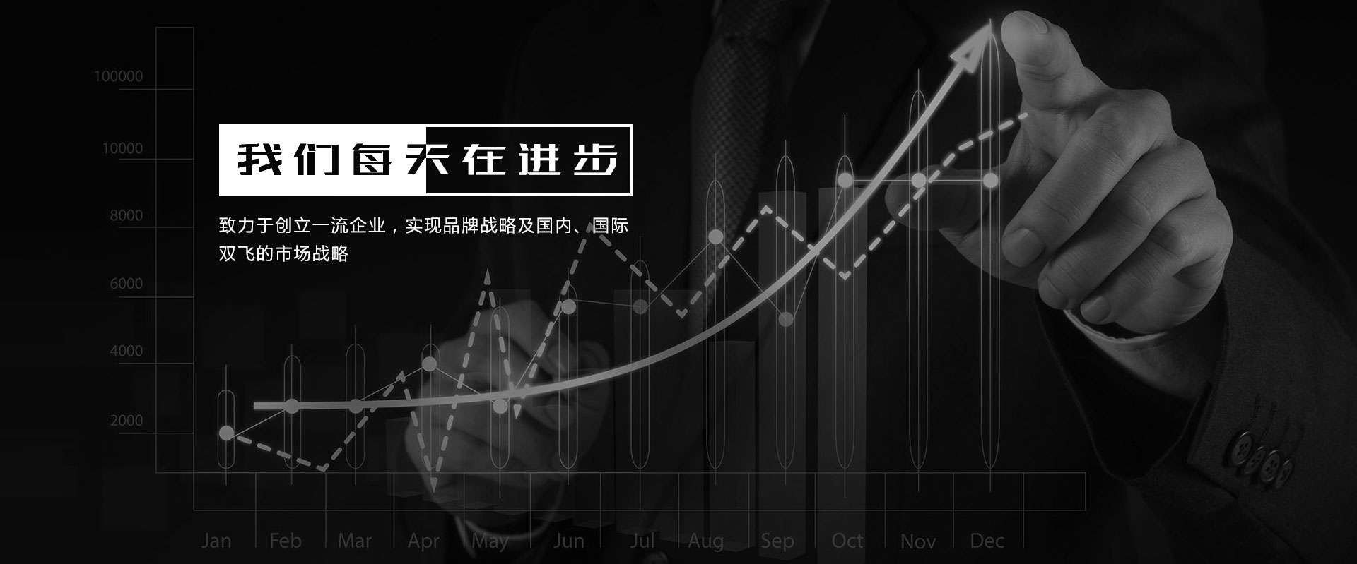 每天進(jìn)步